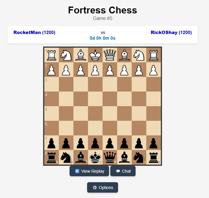 About Fortress Chess